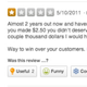 Illustration for article titled The Dumbest Restaurant Reviews on Yelp